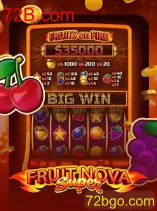 Descubra o Excitante Universo de FruitNovaSuper